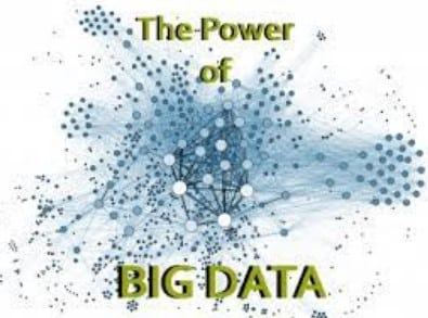 Power of Big Data